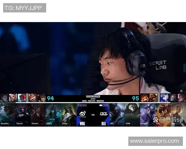 LNG战队在英雄联盟比赛经验排行榜中荣登第三名展现强大实力与潜力 LNG战队在英雄联盟比赛经验排行榜中荣登第三名展现强大实力与潜力