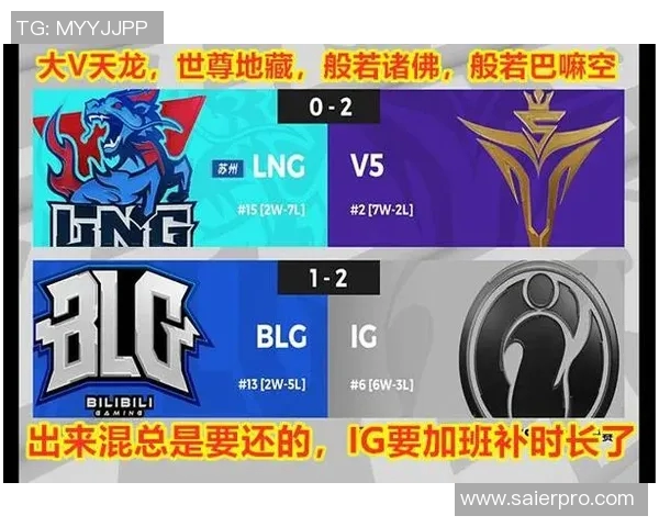 探索英雄联盟战术LNG的转换体系与团队协作的深度分析