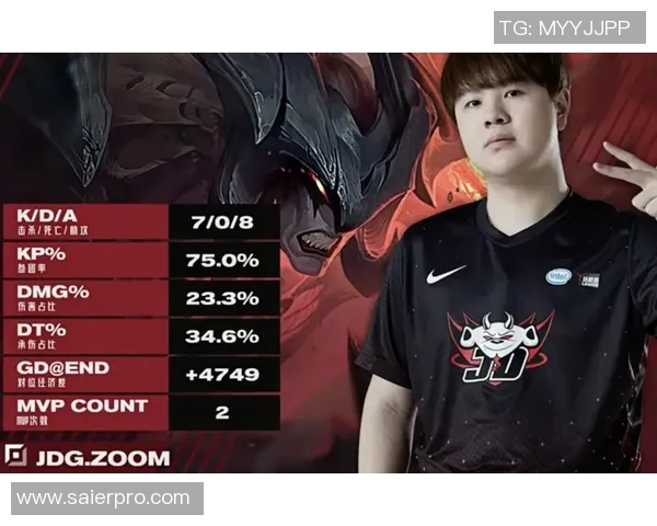 深入探讨英雄联盟JDG战队的战术意识与团队协作之道