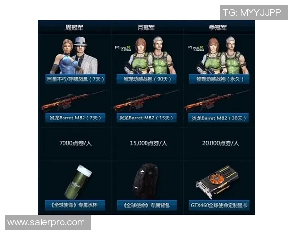 CSGO灵活性排行榜揭晓LNG战队荣登第九名引发热议