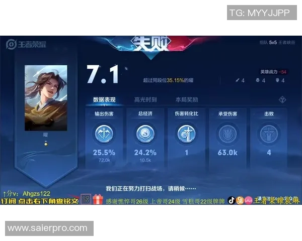 王者荣耀心理素质排行榜揭晓LNG战队荣登第七名引发热议