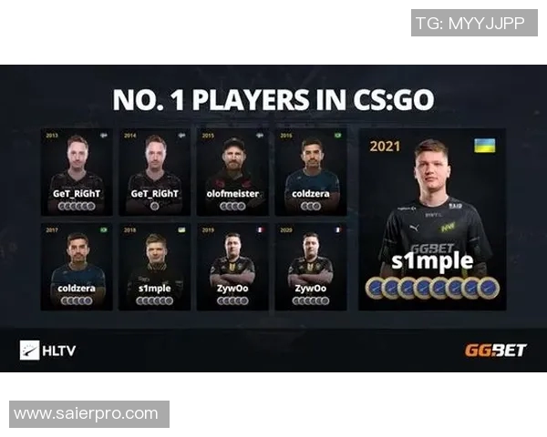 CSGO战术排行榜揭晓WE战队荣登第二名引发电竞热潮 CSGO战术排行榜揭晓WE战队荣登第二名引发电竞热潮