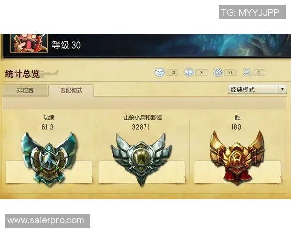 数据分析WE战队在S15赛季LOL表现评估与趋势分析 数据分析WE战队在S15赛季LOL表现评估与趋势分析