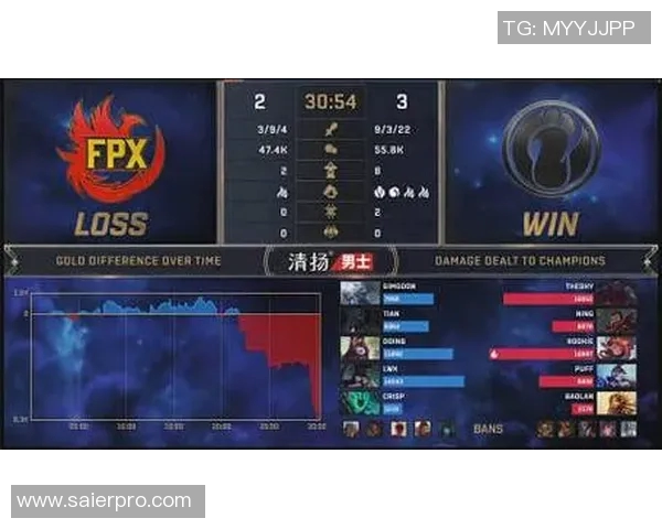 电竞比分深度对话周秀英分享她的DOTA2成长与奋斗历程 电竞比分深度对话周秀英分享她的DOTA2成长与奋斗历程