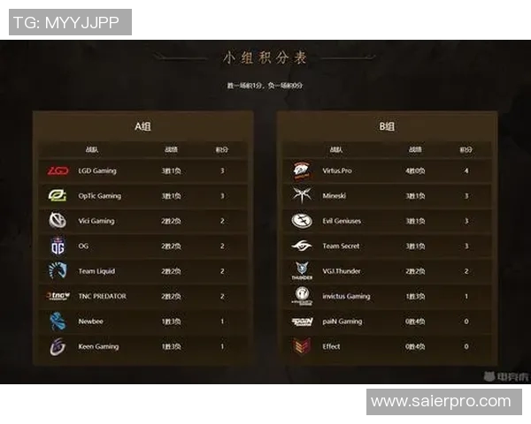 电竞数据助力杨丽回顾DOTA2职业生涯的精彩瞬间与挑战