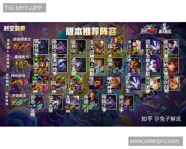 英雄联盟S15赛季V5战队配合排行榜荣登第四名精彩表现回顾