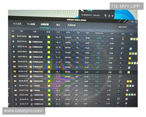 esports数据CSGO个人能力排行榜最新出炉RNG战队选手荣登第四名引发热议 esports数据CSGO个人能力排行榜最新出炉RNG战队选手荣登第四名引发热议