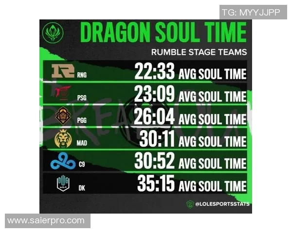 esports数据深入探讨RNG战队在数据分析中的力量表现与战术优势