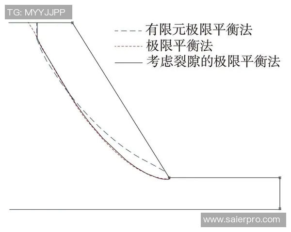 esports最新数据数据分析BLG灵活性表现的多维度探讨与实践应用分析 esports最新数据数据分析BLG灵活性表现的多维度探讨与实践应用分析