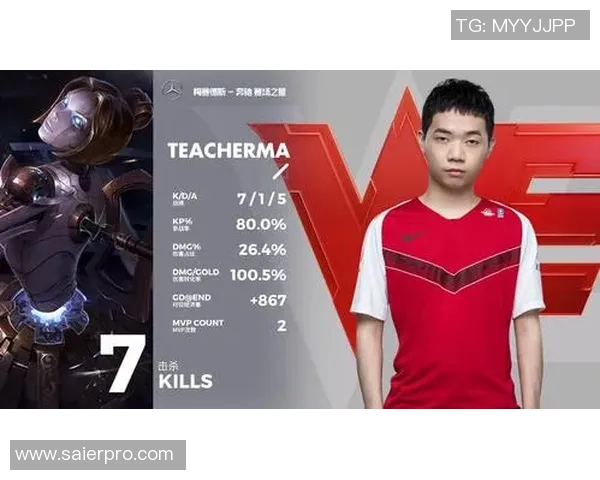 esports最新数据电竞比分分析英雄联盟BLG边路渗透策略及其影响解读