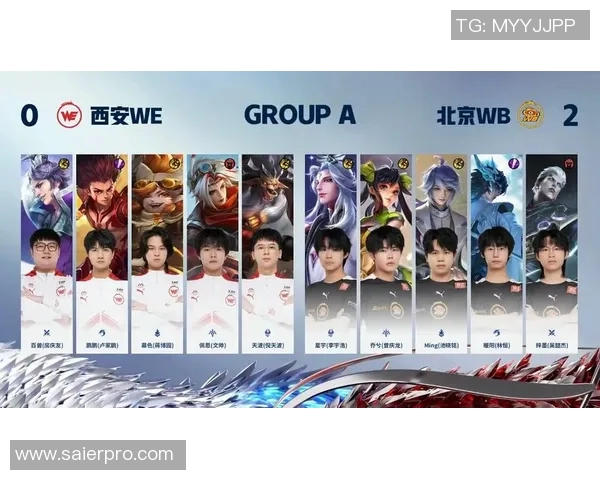 电竞新闻王者荣耀节奏排行榜揭晓WE战队荣登第二名引发热议